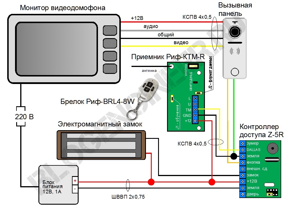 Схема подключения видеодомофона с электромагнитным замком