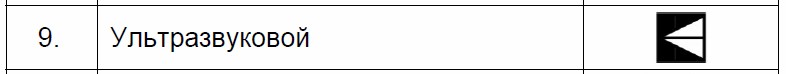 Условное графическое обозначение ультразвукового извещателя